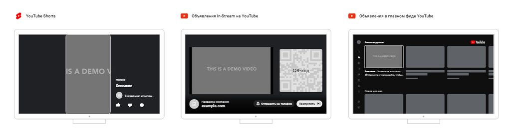 Formats for YouTube Ads