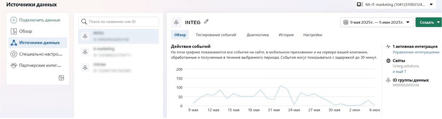 Localization and Facebook Updates