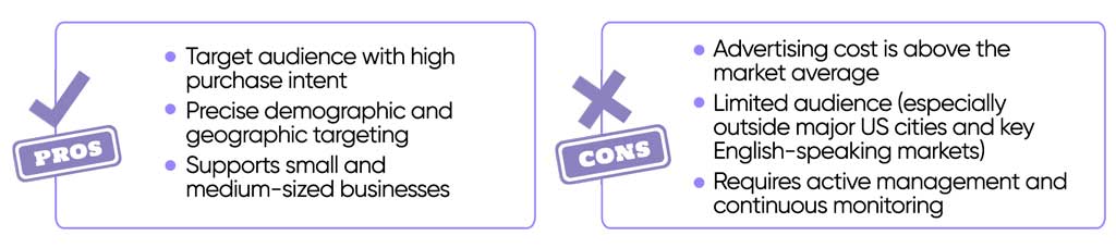 Pros and Cons of Advertising on Yelp